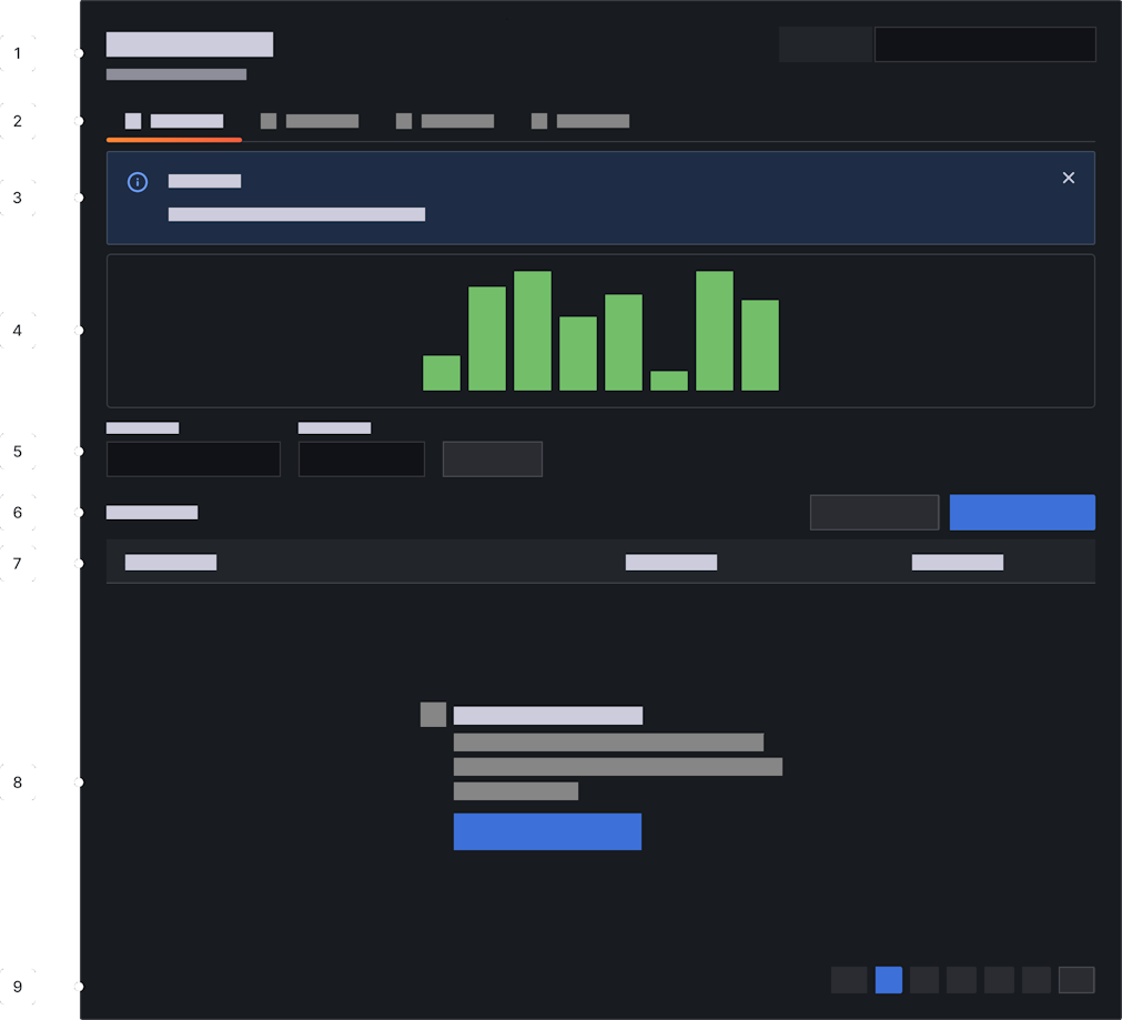 Object list screen visual anatomy