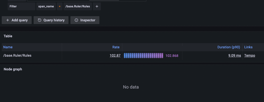 Filter example with one results