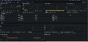 Snowflake integration dashboard (2/2) example