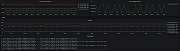 Apache CouchDB nodes (2/2)