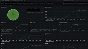 Apache Hadoop NameNode overview (1/2)