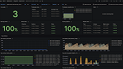 Apache Solr overview (cluster)