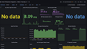 Cilium Overview