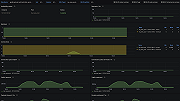 F5 BIG-IP pool overview 1