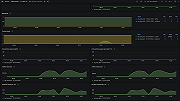 F5 BIG-IP pool overview 2 (pool traffic and packets)