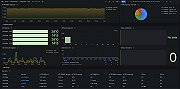 Istio overview (control plane)