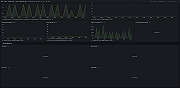 MongoDB Atlas sharding overview 2 (shardsvr)