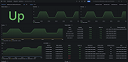 OpenStack Neutron (networks)