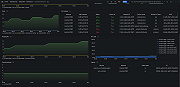 OpenStack Neutron (IPs)