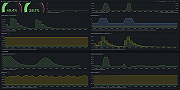 Presto worker (JVM)