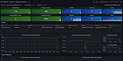 RabbitMQ Overview