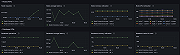 Redis Enterprise overview (2/2)