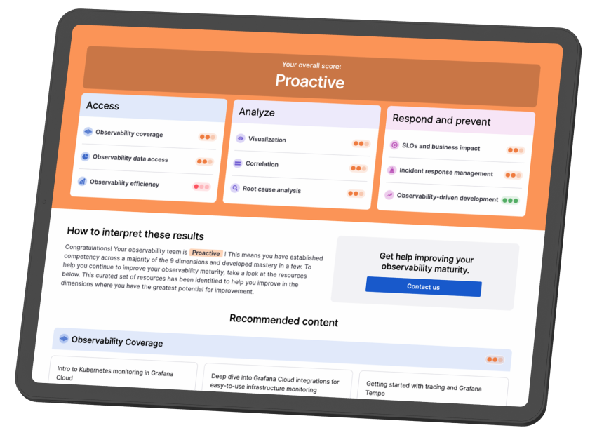 Observability journey maturity model