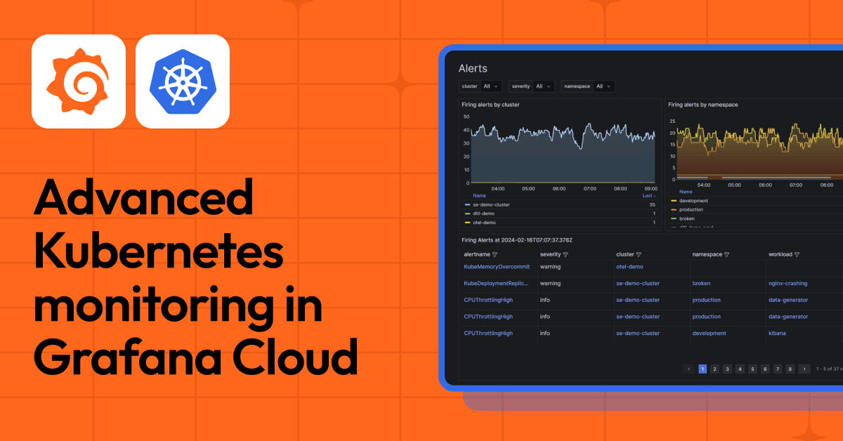 Optimizing Kubernetes Operations with Grafana Cloud