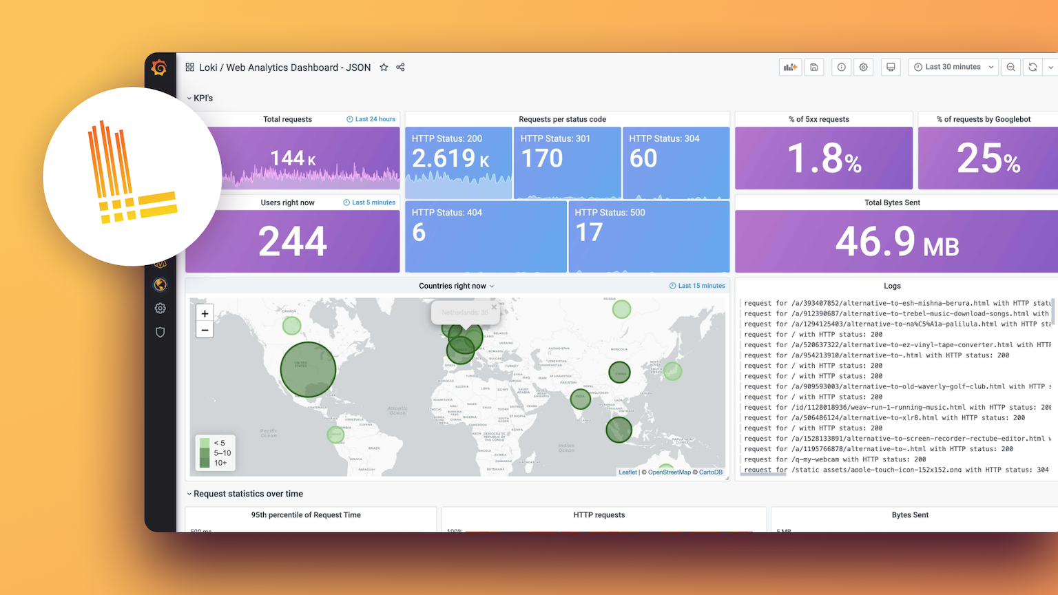 Getting started with logging and Grafana Loki