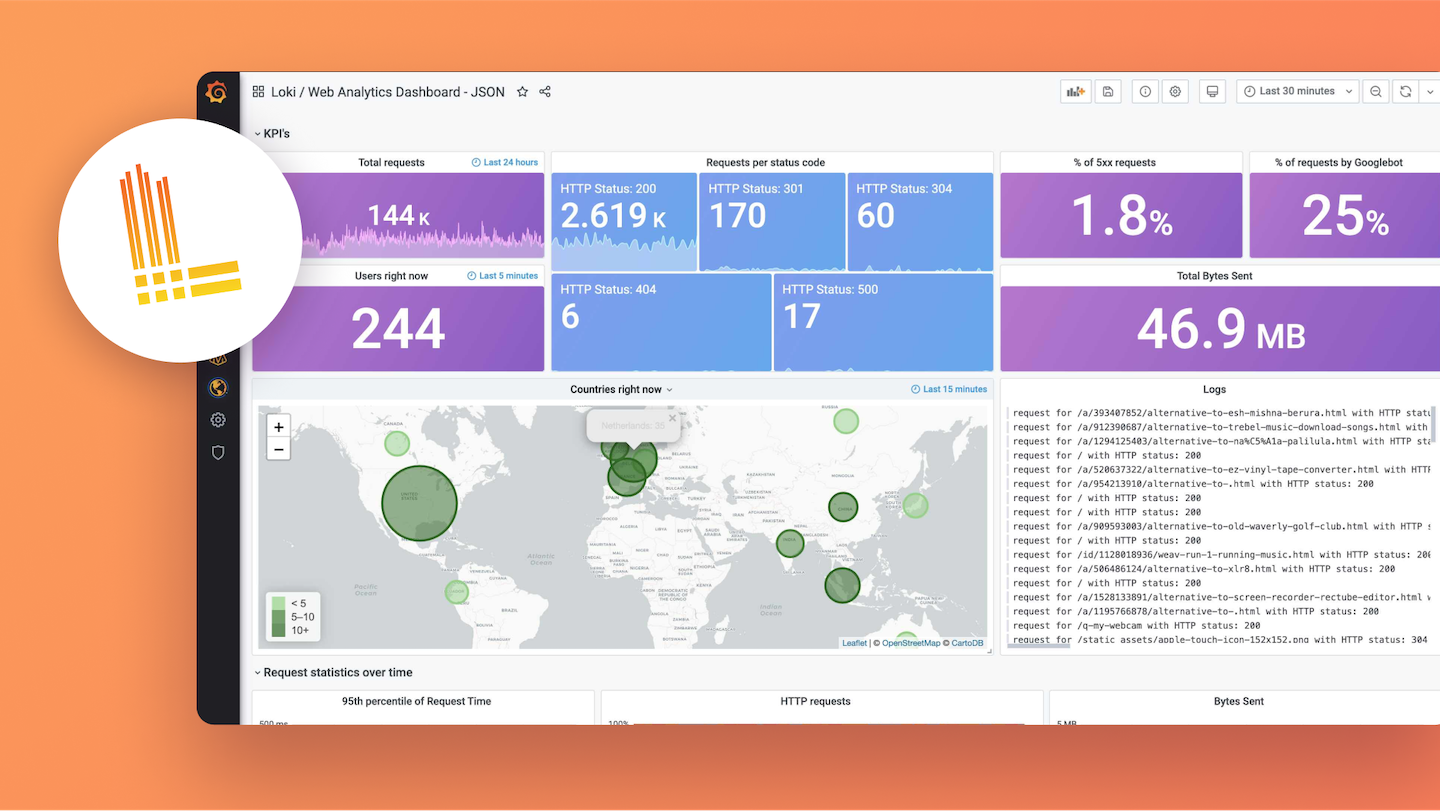 Vos logs avec Grafana Labs : dépensez moins et obtenez plus