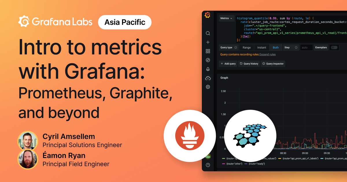 Intro to metrics with Grafana: Prometheus, Grafana Mimir, and beyond (APAC Timezone)