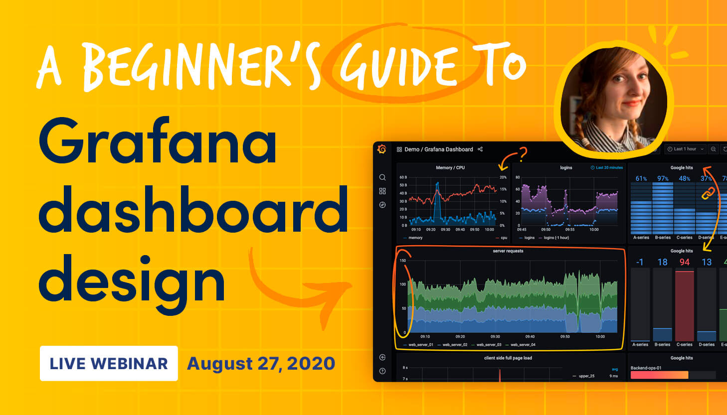 A beginner's guide to dashboard design